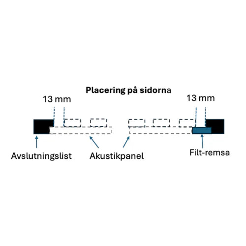 Sänggavel i akustikpanel, från golv till tak, bredd 185 cm, träslag ek (premiumutförande)