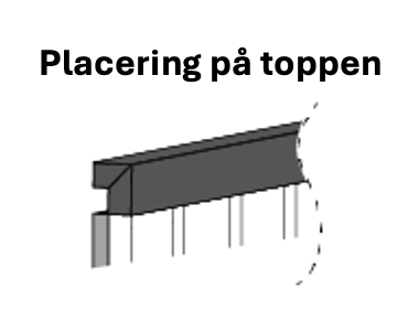 Avslutningslist