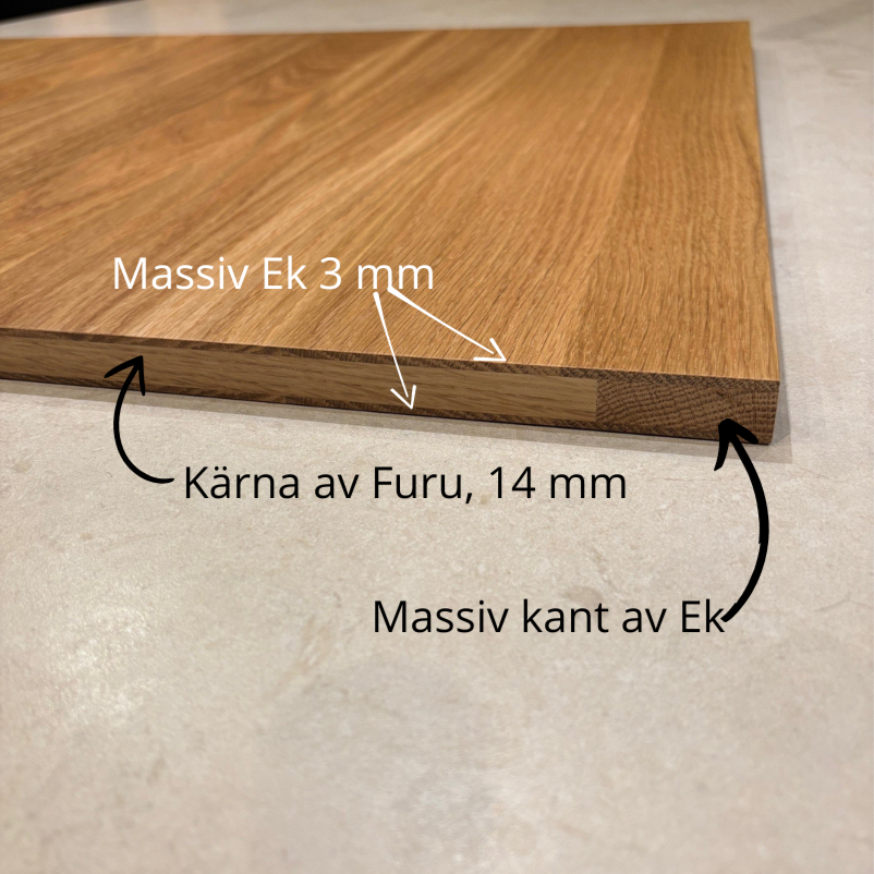 Köksluckor KOMMANDE