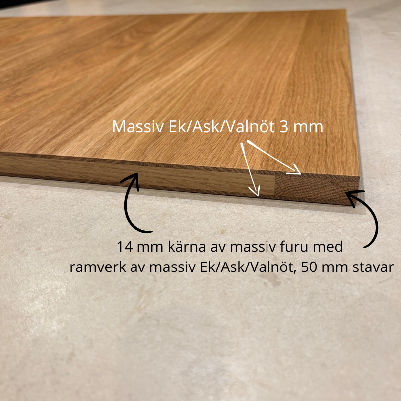 Köksluckor - måttbeställda luckor i massivt trä - uppstartsmöte
